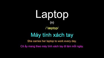 Từ vựng Tiếng Anh 10 Global Success - UNIT 05: Inventions | Học Tiếng Anh Mỗi Ngày