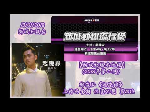20180113 新城知訊台【新城勁爆本地榜】(2018年 第二週) 鄭俊弘《起跑線》上榜兩星期 位置不變 ~ 第 15 位