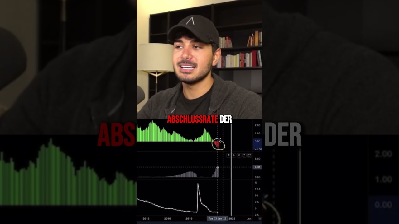 Rezession Crash bei Bitcoin? 🤯 