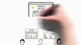 Modernize your organization with Systemware Content Cloud - Part 3