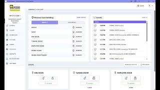 Virtual Keypad - System Overview