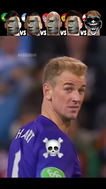 Ederson VS Rulli VS Dmitrovic VS Kepa VS Hart 🥵🥶 Goalkeeper Penalty Challenge