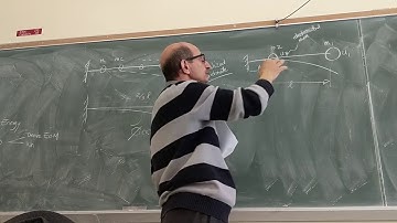 Lecture 8 on Mechanical Vibrations- AM