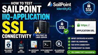 How to test SailPoint Linux server to Application URL SSL connectivity through JDK CACERTS Keystore
