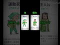 #おすすめにのりたい