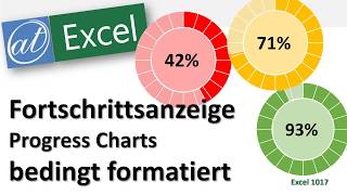 Fortschrittsdiagramm - bedingt formatiert - progress chart in Excel