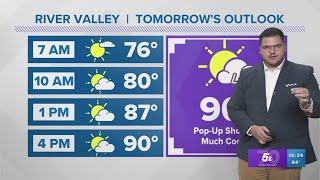 Full Forecast | August 26th, 2023