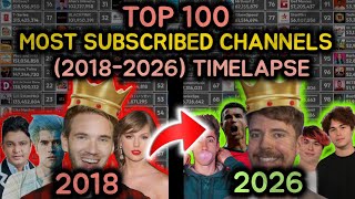Top 100 Most Subscribed Channels (2018-2026) - History In 8 Years