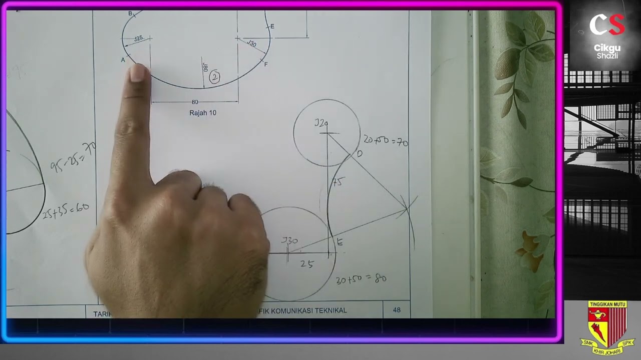 2024 GKT T4 Bab 5 Soalan 31