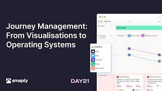 Journey Management: From Visualisations to Operating Systems
