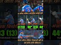 💥 Team India Batting Storm 🔥 100% Champion Performance | T20 Blast Highlights