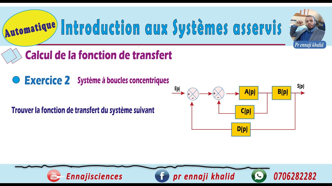 Calcul de la fonction de transfert Système à boucles concentriques Exercice 2