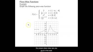 Ch. 2.2 Graphs of Functions