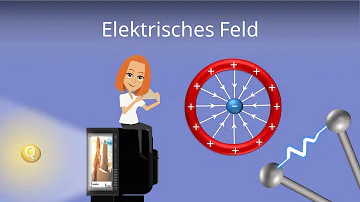 In welche Richtung zeigt das elektrische Feld?