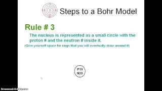 Building Bohr Models
