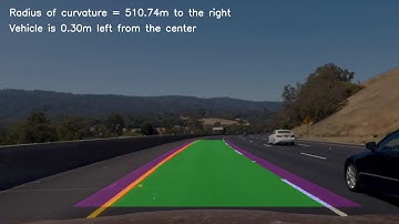 Udacity Advanced Lane Line Finding Project Video