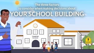Facilities Financing Solutions by Charter School Capital