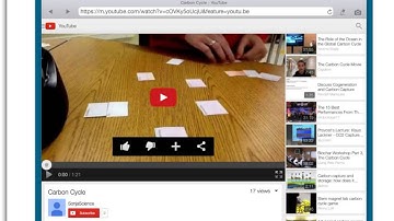 Flipped Tools: Formative Assessment