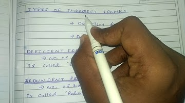 "TYPES OF IMPERFECT FRAMES"