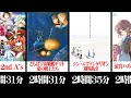 【 ランキング 】長すぎるｗ 上映時間が長い映画ランキング 【 映画 】