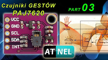 Czujniki GESTÓW PAJ7620 - efekty działania PRAWDZIWEJ biblioteki Part 03