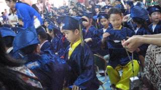 19/5/2007 (Ỉn trong ngày tạm biệt trường)