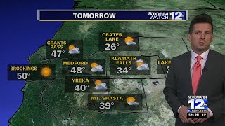 Monday, December 5th Evening Weather
