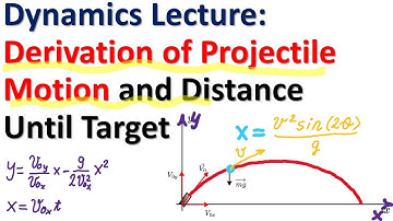 Dynamics Lecture: Derivation of Projectile Motion Equations and Distance Until Target