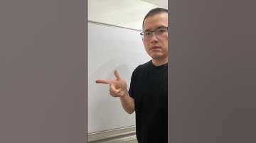 The right-hand rule tutorial!