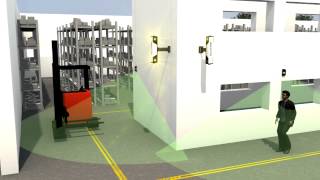 Helps Prevent Collisions at Junctions and Intersections