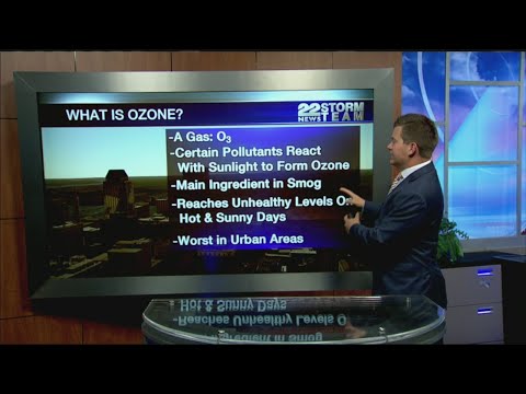 Air Quality Alert Explainer