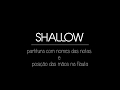 SHALLOW (partitura com nomes notas e flautas)