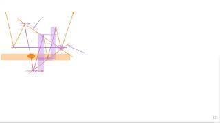 MARKET STRUCTURE AND LIQUIDITY w/ Adetola-Freeman screenshot 5
