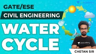 Water Cycle / Hydrological Cycle | Irrigation Engineering -GATE/ESE Civil Engineering