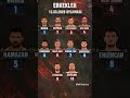 SURVİVOR 2026 ERKEKLER OYLAMA SONUÇLARI