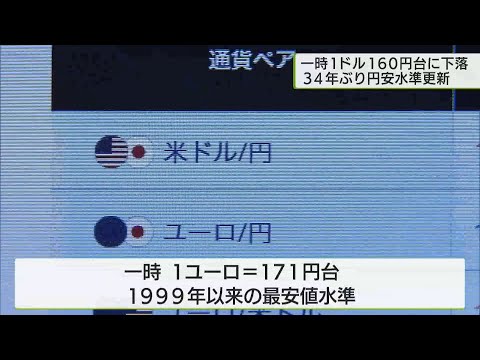 一時 1ドル＝160円台 34年ぶり円安水準更新／Yen depreciation progresses, temporarily at 160 yen to the dollar