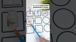 Натуральная косметика БиоБьюти органическая косметика уход за кожей