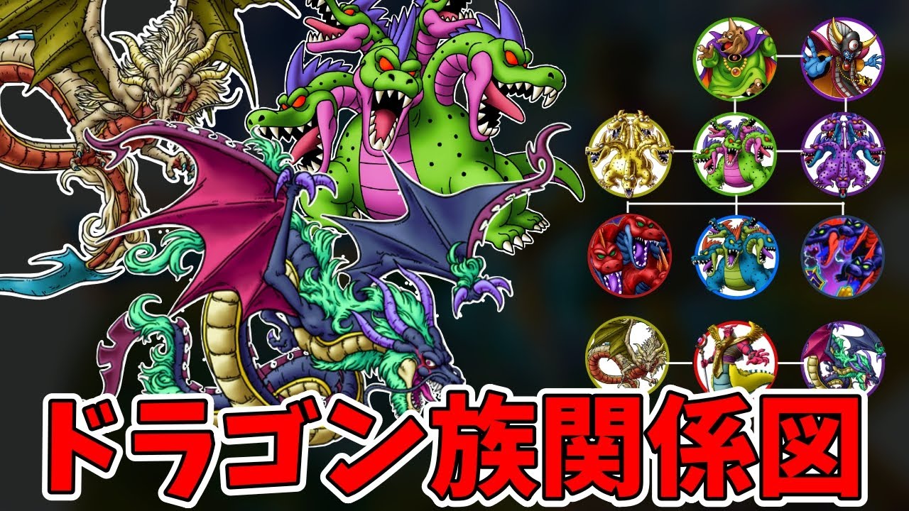 Dragon Quest] Explaining All Dragon-Type Monsters Throughout the