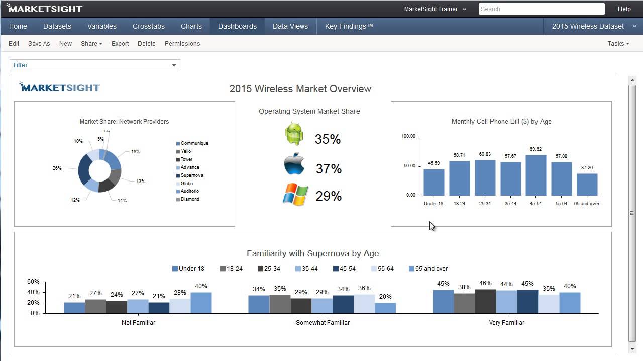 What's New in MarketSight 10.1 - YouTube
