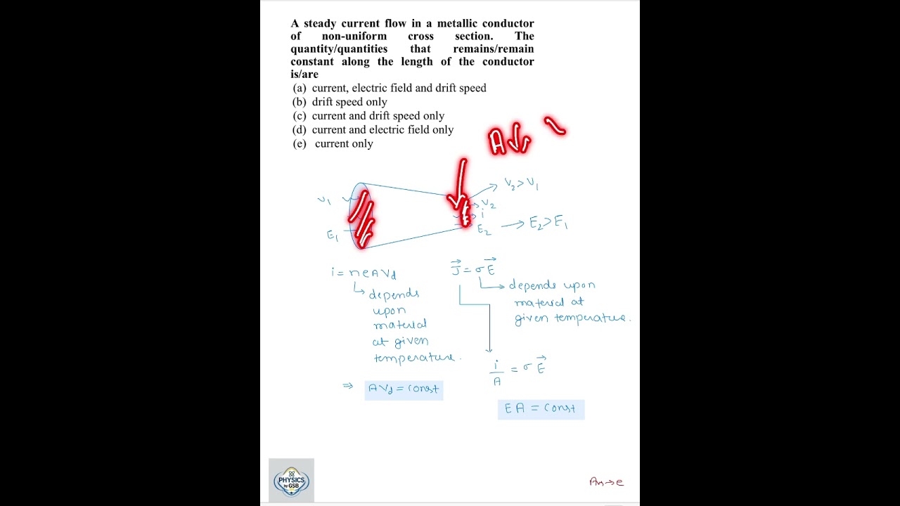Physics PYQ of current and electricity (drift velocity)
