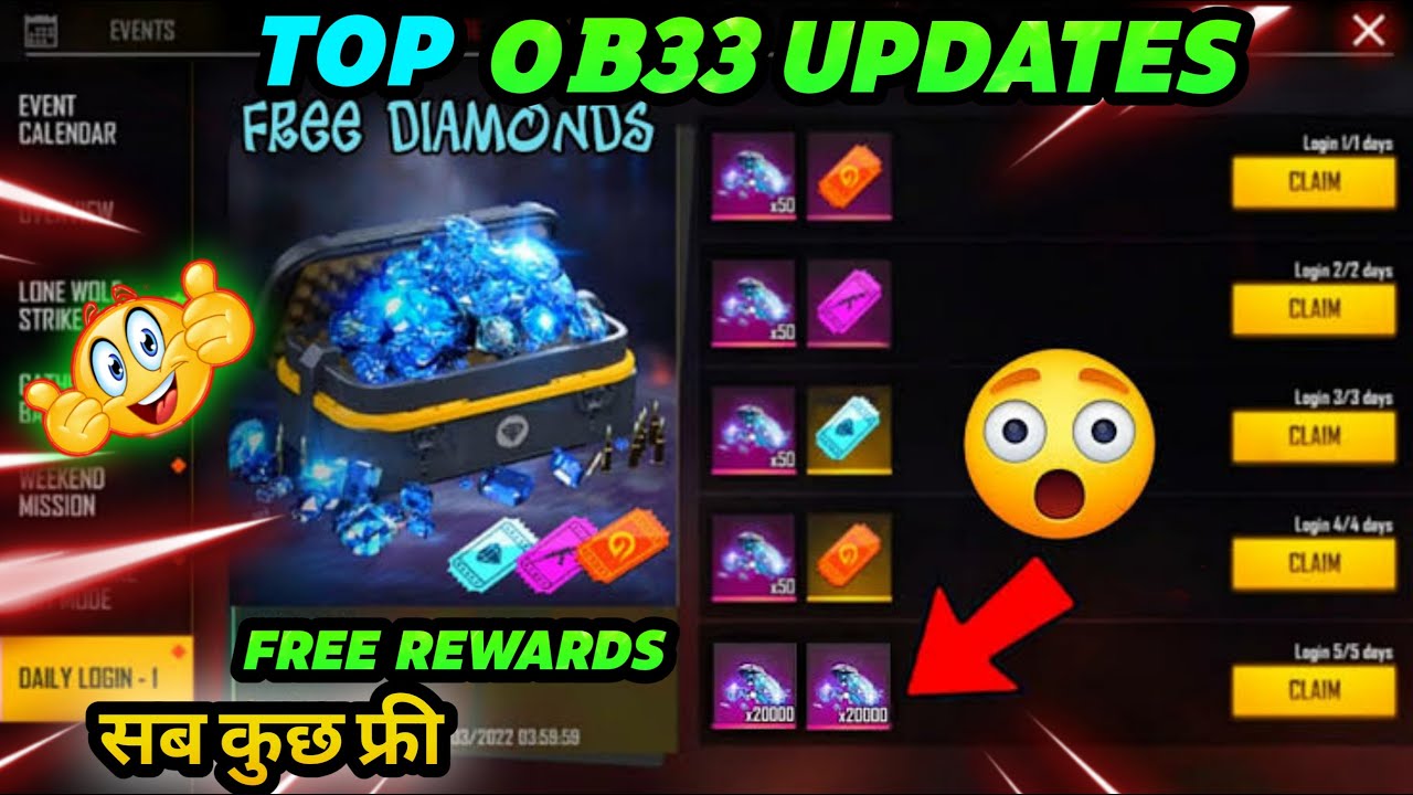 Ob33 Update Free Rewards | Ob33 Update Kab Aaega | Ob33 Update Time | Ob33 Update Date | Mr Shivam