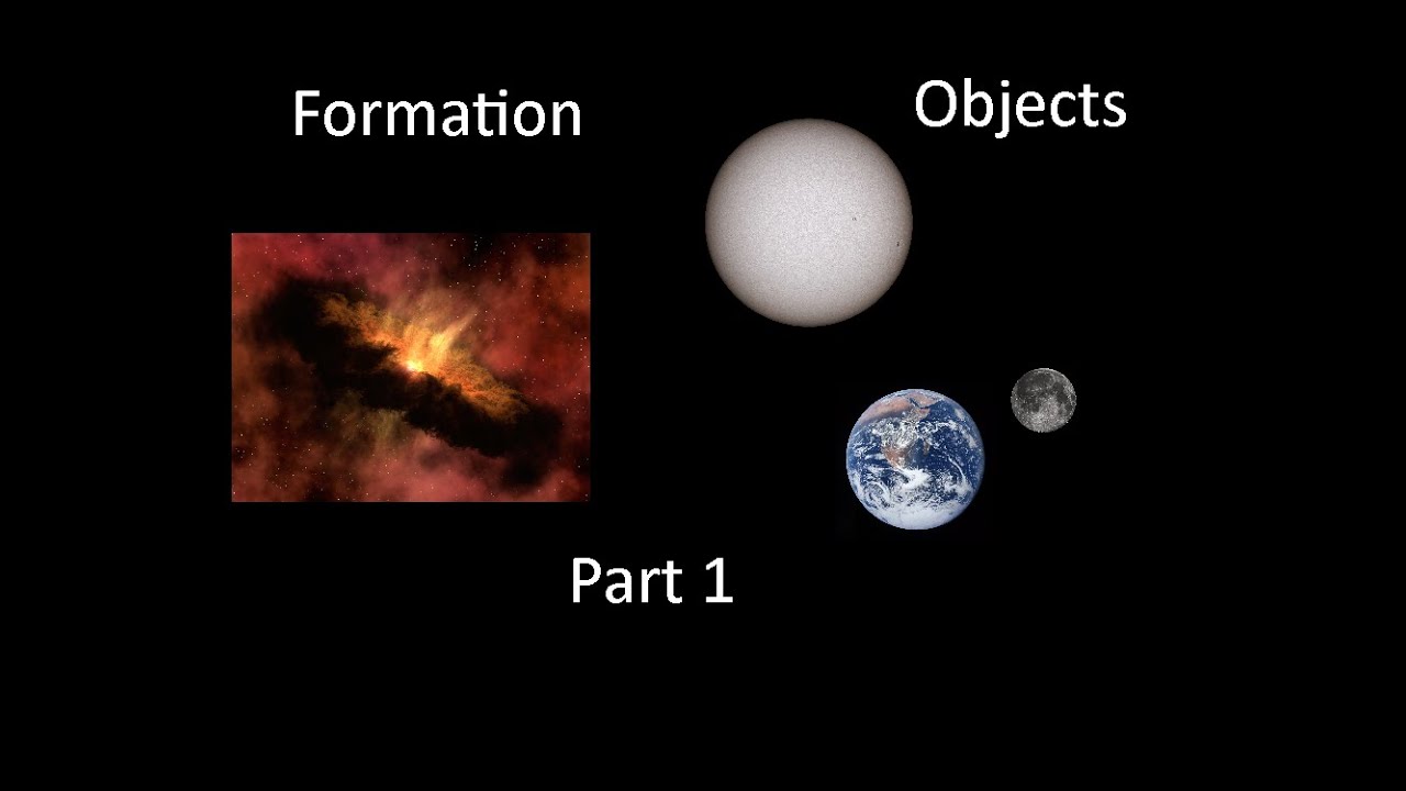 The 2026 Guide to the Formation and Objects of the Solar System (Part 1)