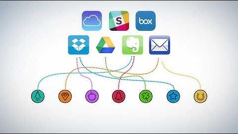 Rocketbook Wave Smart Notebook - Dotted Grid Eco-Friendly Notebook with 1 Pilot Frixion Pen  Reviews