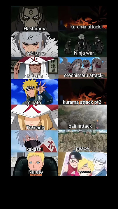 Every Hokage Destruction😅#youtubeshorts #naruto #narutoshippuden #anime #boruto #hokage #fyp #viral