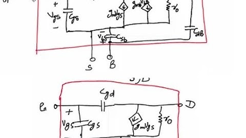 MOSFET internal capacitances, High frequency MOSFET model