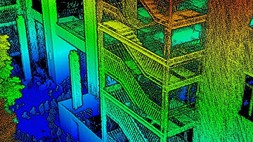Effortless Staircase Scanning with GS 100G Handheld SLAM LiDAR  Ultimate Building Inspection Tool
