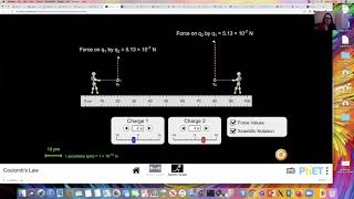 Coulomb's Law on Microscopic Scales