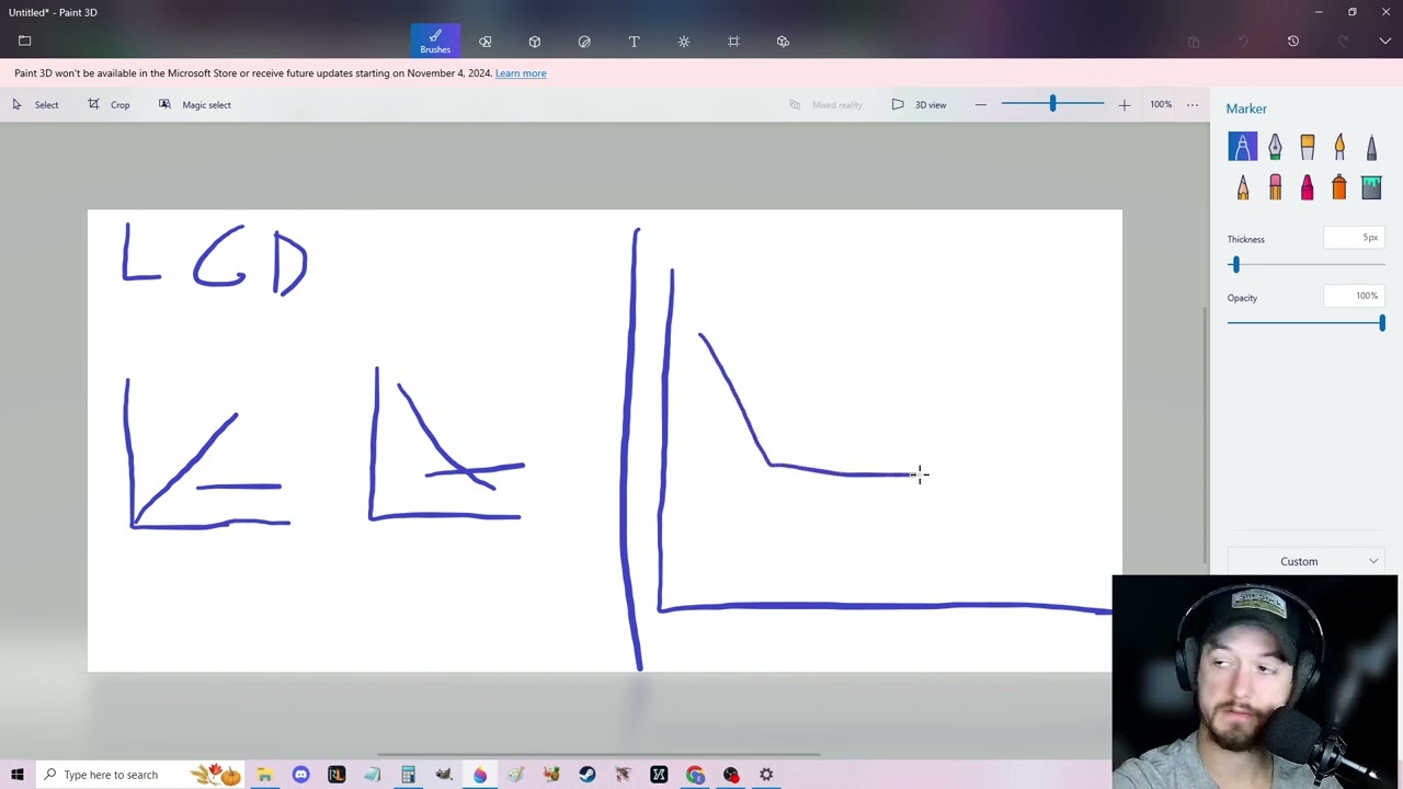 christian principle to grow in Jesus, God, and Success - Law of Grow or Die