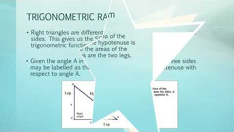 Trigonometry| Six Trigonometric Ratios