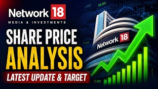 Information network18 share latest news today,network18 share latest news Guide